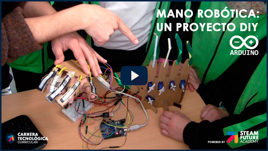 Mano Robótica: un proyecto DIY